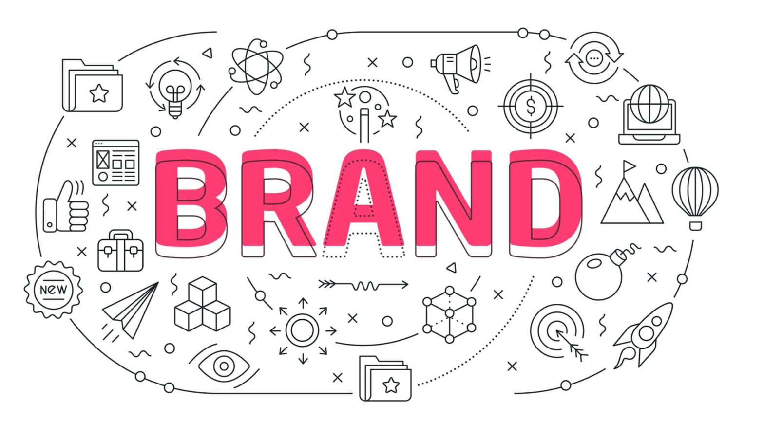 Appliances - What Brand Are You Currently Really Buying